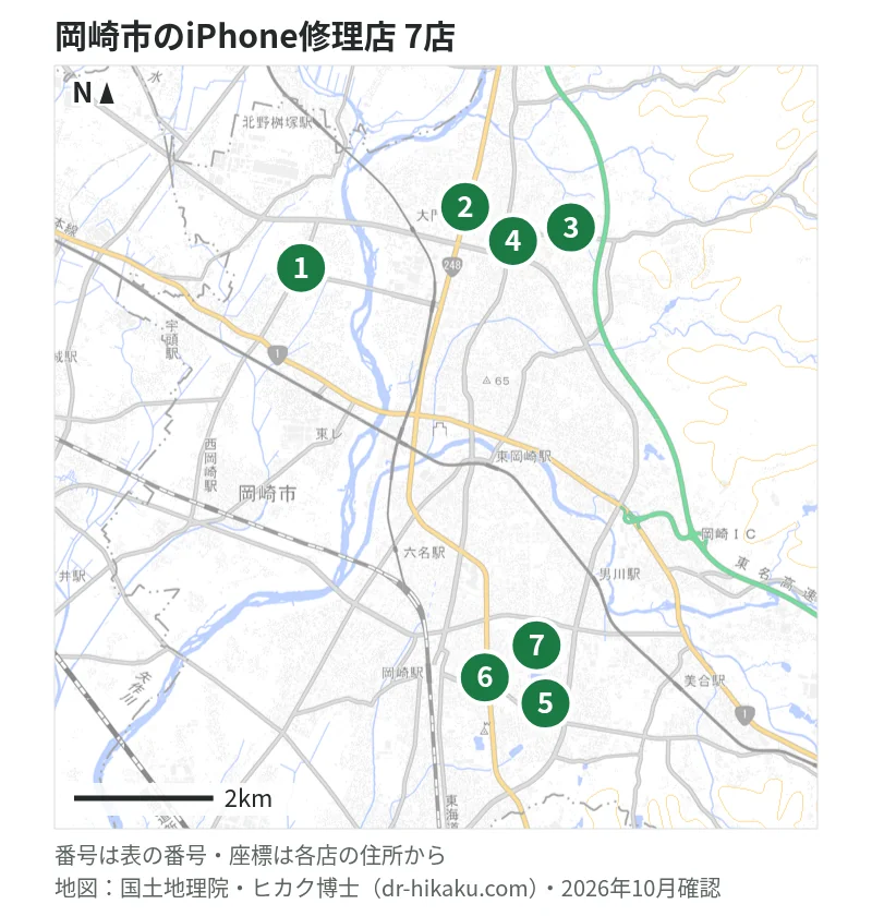 岡崎市のiPhone修理店 7店の位置図：1 iPhone修理のぐんぐん 岡崎西店、2 SHIELD 岡崎店、3 iPhone修理のぐんぐん 岡崎真伝店、4 iPhone修理のぐんぐん 岡崎店、5 iPhone修理アイサポ ウイングタウン岡崎店、6 カメラのキタムラ 岡崎・羽根店、7 iPhone修理アイサポ フィールNews岡崎店