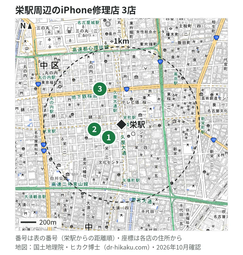 栄駅周辺（1km以内）のiPhone修理店 3店の位置図（番号は栄駅からの距離順）：1 モバイル修理救急便 メルサ栄店 231m、2 スマホ修理王 名古屋栄店 290m、3 iPhoneRepair 名古屋中区店 512m