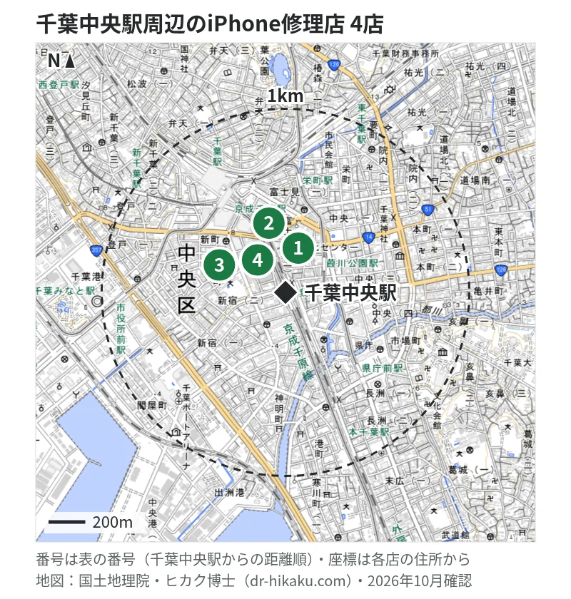 千葉中央駅周辺（1km以内）のiPhone修理店 4店の位置図（番号は千葉中央駅からの距離順）：1 スマホBuyerJapan 千葉Mio店 40m、2 スマホ修理のクイック 千葉店 273m、3 じゃんぱら 千葉店 306m、4 iPhone修理アイサポ 千葉中央店 346m