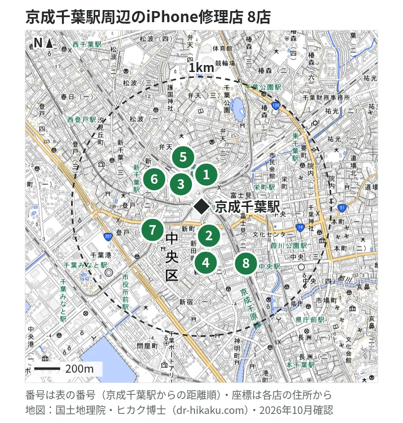 京成千葉駅周辺（1km以内）のiPhone修理店 8店の位置図（番号は京成千葉駅からの距離順）：1 iPhone修理工房 ペリエ千葉店 (スマホ修理工房内) 150m、2 スマホBuyerJapan C-one店 155m、3 モバイル修理救急便 千葉駅前店 208m、4 じゃんぱら 千葉店 319m、5 あいプロ 千葉駅前店 346m、6 りんごLabo 千葉駅前店 385m、7 あいプロ 千葉本店 418m、8 スマホBuyerJapan 千葉Mio店 558m