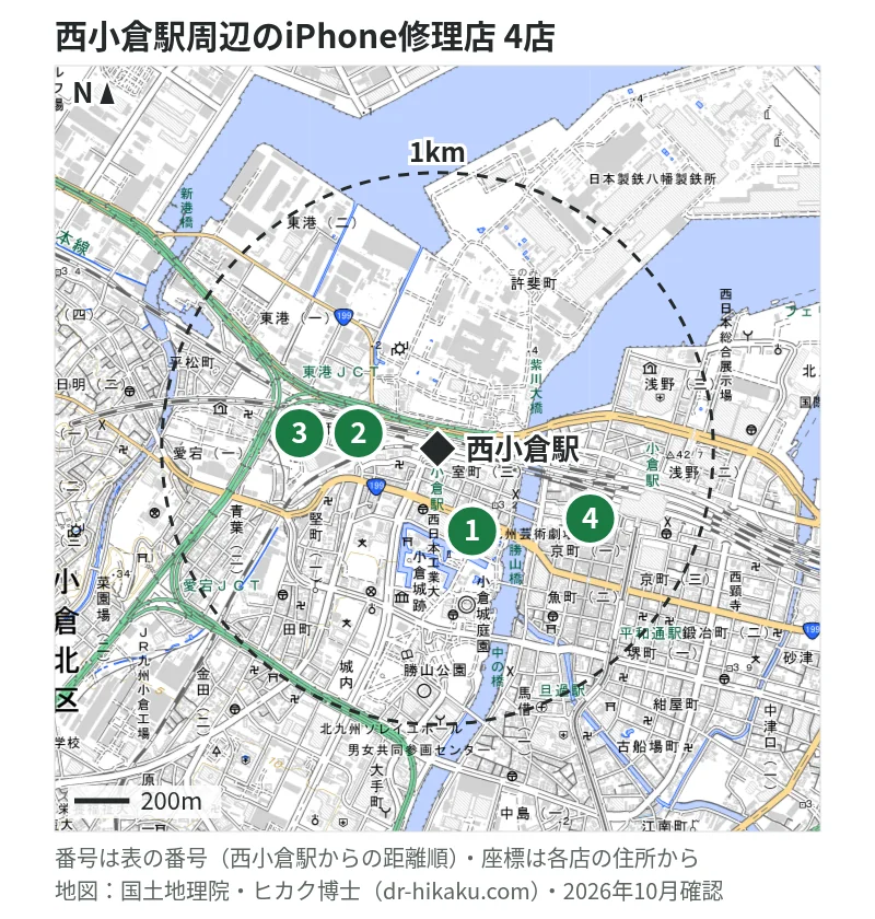 西小倉駅周辺（1km以内）のiPhone修理店 4店の位置図（番号は西小倉駅からの距離順）：1 カメラのキタムラ Apple製品修理サービス北九州・リバーウォーク北九州店 312m、2 スマレンジャー 北九州店 389m、3 センターモバイル 北九州店 389m、4 iPhoneお直し本舗 北九州小倉店 581m