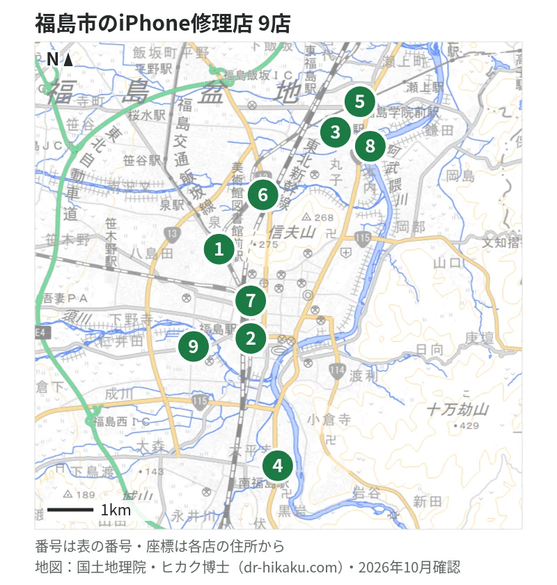 福島市のiPhone修理店 9店の位置図：1 i-Repair 福島店、2 スマホ修理SHOP エスパル福島店、3 スマホ修理SHOP リオン・ドール鎌田店、4 iPhone修理アイサポ 南福島店、5 iPhone修理アイサポ 福島鎌田店、6 iCrackedStore 福島、7 スマホ修理工房 MAXふくしま店、8 スマホ修理工房 キホーテ福島店、9 カメラのキタムラ 福島・八木田店
