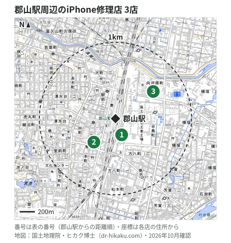 郡山駅周辺（1km以内）のiPhone修理店 3店の位置図（番号は郡山駅からの距離順）：1 スマホ修理SHOP エスパル郡山店 21m、2 アイコール 413m、3 スマホBuyerJapan ドン・キホーテ郡山駅東店 602m