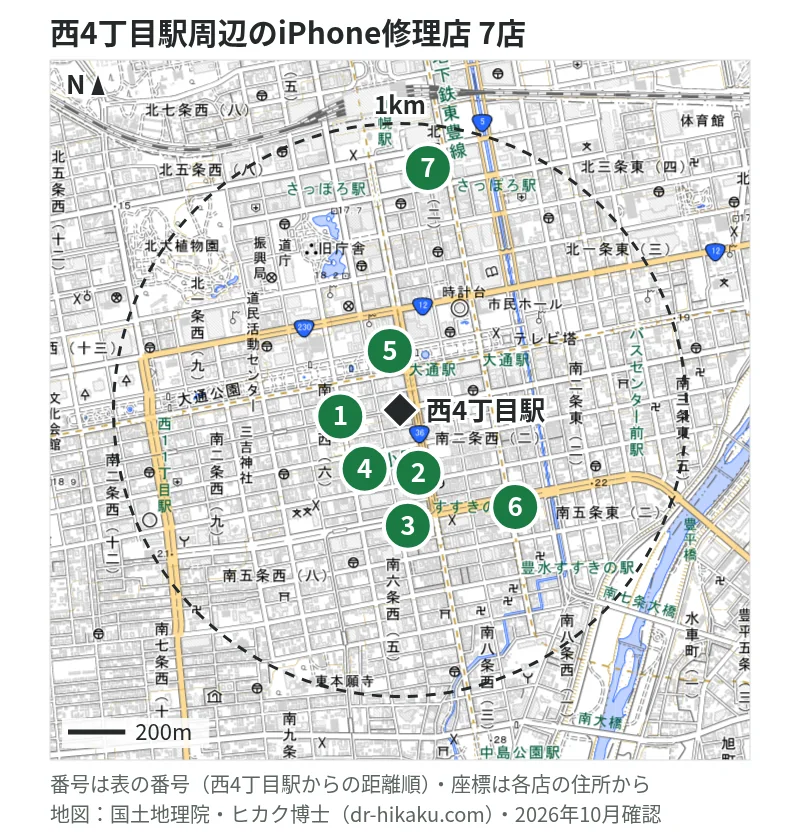 西4丁目駅周辺（1km以内）のiPhone修理店 7店の位置図（番号は西4丁目駅からの距離順）：1 スマホファクトリー 札幌四丁目店 16m、2 スマホ修理工房 札幌店 129m、3 モバイル修理救急便 札幌大通ナナイロ店 129m、4 ガレージ99 札幌店 242m、5 iCrackedStore 札幌 251m、6 じゃんぱら 札幌南2条店 364m、7 モバイル修理救急便 東急百貨店さっぽろ店 850m