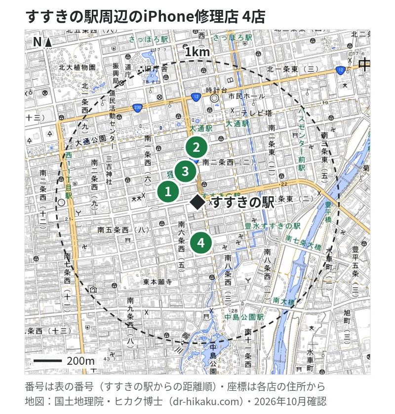 すすきの駅周辺（1km以内）のiPhone修理店 4店の位置図（番号はすすきの駅からの距離順）：1 ガレージ99 札幌店 156m、2 スマホ修理工房 札幌店 250m、3 モバイル修理救急便 札幌大通ナナイロ店 250m、4 アップル工房 札幌すすきの店 269m