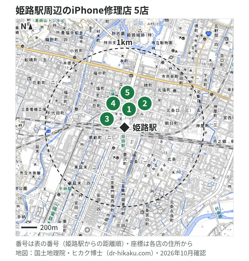 姫路駅周辺（1km以内）のiPhone修理店 5店の位置図（番号は姫路駅からの距離順）：1 iCrackedStore 姫路グランフェスタ 30m、2 カメラのキタムラ Apple製品修理サービス姫路・ピオレ姫路店 49m、3 スマホスピタル 姫路キャスパ店 156m、4 ダイワンテレコム 姫路店 198m、5 iSmile（アイスマイル） 姫路店 355m
