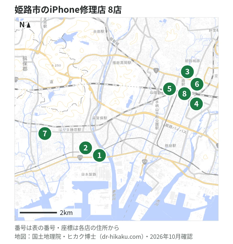 姫路市のiPhone修理店 8店の位置図：1 スマホリペアー MEGAドン・キホーテ姫路広畑店、2 MAGIA REPAIR、3 iSmile（アイスマイル） 姫路店、4 カメラのキタムラ Apple製品修理サービス姫路・ピオレ姫路店、5 スマホスピタル 姫路キャスパ店、6 ダイワンテレコム 姫路店、7 スマートクール イオンモール姫路大津店、8 iCrackedStore 姫路グランフェスタ