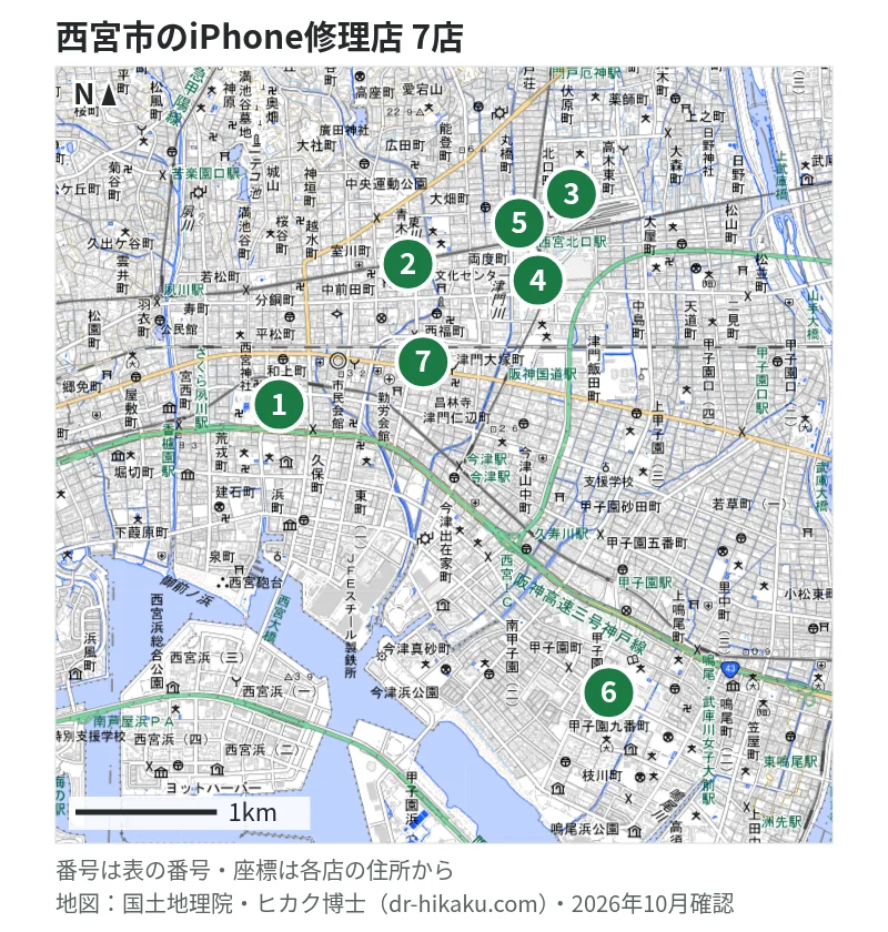 西宮市のiPhone修理店 7店の位置図：1 smart365 西宮本店、2 スマートリペア 西宮店、3 スマホスピタル 西宮北口店、4 モバイル修理救急便 阪急西宮北口店、5 iCrackedStore アクタ西宮、6 スマートクール ららぽーと甲子園店、7 修理ステーション
