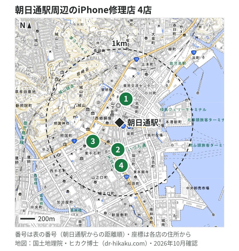 朝日通駅周辺（1km以内）のiPhone修理店 4店の位置図（番号は朝日通駅からの距離順）：1 iPhone修理アイサポ 鹿児島店 332m、2 iCrackedStore 鹿児島ロフト 377m、3 QuickRepair+ 天文館店 444m、4 スマホ修理王 鹿児島本店 577m
