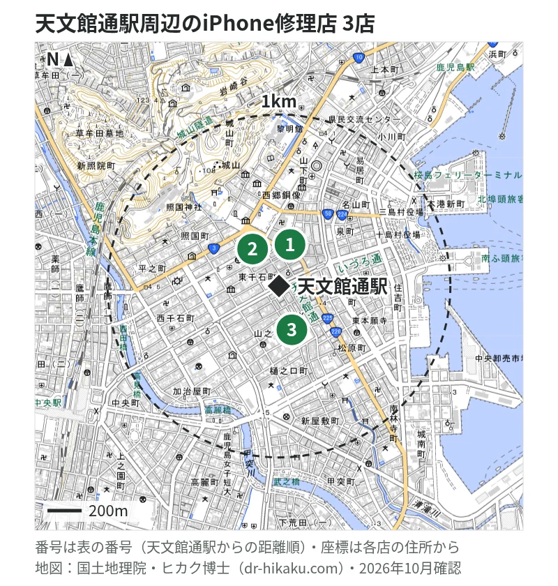 天文館通駅周辺（1km以内）のiPhone修理店 3店の位置図（番号は天文館通駅からの距離順）：1 iCrackedStore 鹿児島ロフト 235m、2 QuickRepair+ 天文館店 249m、3 スマホ修理王 鹿児島本店 278m