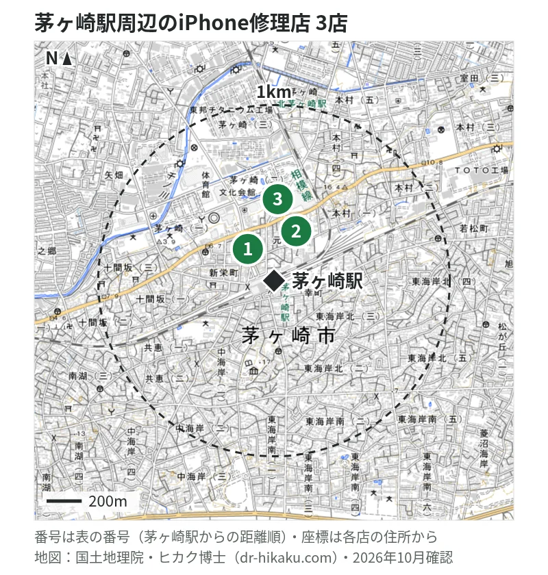 茅ヶ崎駅周辺（1km以内）のiPhone修理店 3店の位置図（番号は茅ヶ崎駅からの距離順）：1 アリマス本舗 茅ヶ崎店 185m、2 iCrackedStore そよら湘南茅ヶ崎 375m、3 ノジマ そよら湘南茅ヶ崎店 375m