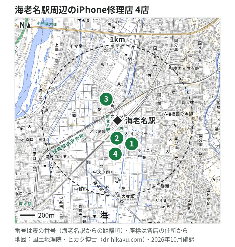 海老名駅周辺（1km以内）のiPhone修理店 4店の位置図（番号は海老名駅からの距離順）：1 スマホ修理工房 海老名ビナウォーク店 48m、2 モバイル修理救急便 海老名マルイ店 112m、3 スマプラ ららぽーと海老名店 203m、4 iCrackedStore イオン海老名 255m