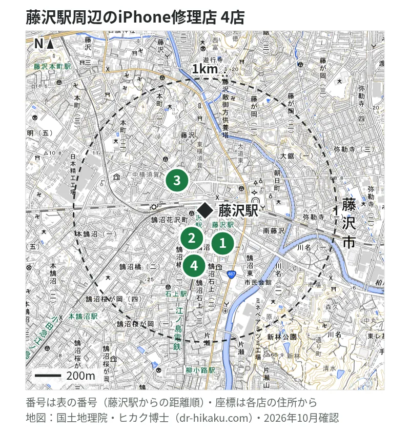 藤沢駅周辺（1km以内）のiPhone修理店 4店の位置図（番号は藤沢駅からの距離順）：1 モバイル修理救急便 藤沢ODAKYU湘南GATE店 60m、2 スマホ修理工房 藤沢OPA店 61m、3 スマホスピタル 藤沢店 230m、4 スマホ修理のクイック 藤沢店 233m