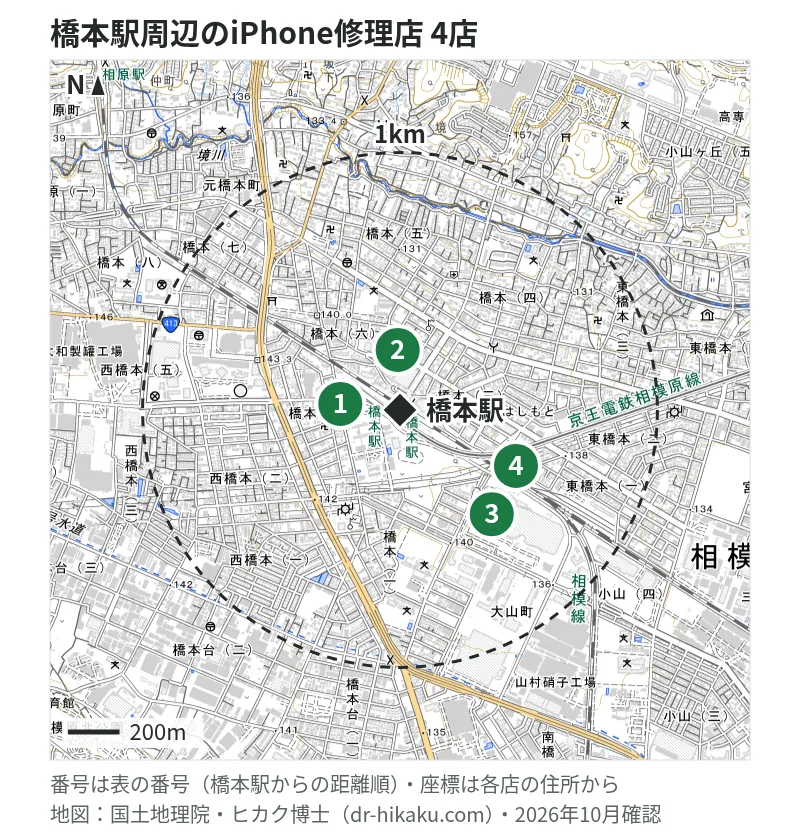 橋本駅周辺（1km以内）のiPhone修理店 4店の位置図（番号は橋本駅からの距離順）：1 スマホ修理工房 橋本駅店 21m、2 モバイル修理救急便 橋本駅ビル店 74m、3 スマプラ アリオ橋本店 396m、4 iCrackedStore 橋本ロフト 396m