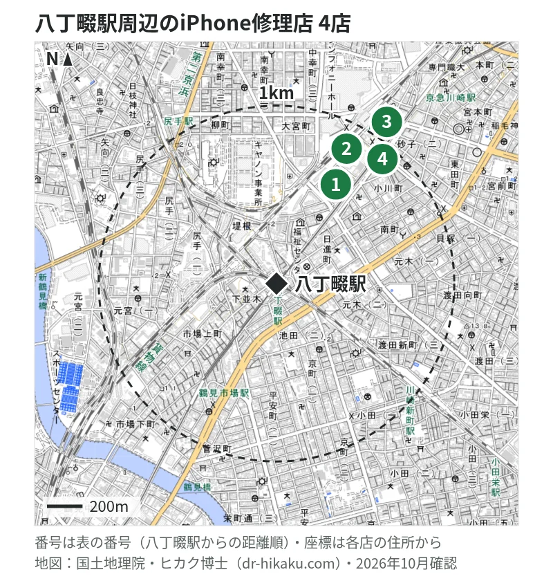 八丁畷駅周辺（1km以内）のiPhone修理店 4店の位置図（番号は八丁畷駅からの距離順）：1 iCrackedStore 川崎ルフロン 650m、2 スマホ修理工房 川崎日航店 913m、3 スマップル 川崎店 963m、4 モバイル修理救急便 川崎アゼリア店 986m