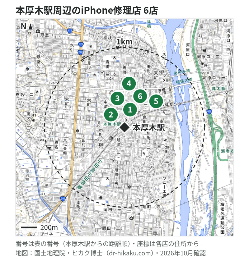 本厚木駅周辺（1km以内）のiPhone修理店 6店の位置図（番号は本厚木駅からの距離順）：1 iPhone修理アイサポ 本厚木ミロード店 80m、2 ノジマ 本厚木ミロード店 111m、3 RepairWorld 本厚木店 249m、4 モバイル修理救急便 厚木アミューあつぎ店 371m、5 ドクター・ホームネット 神奈川厚木店 386m、6 スマホスピタル 厚木ガーデンシティ 386m