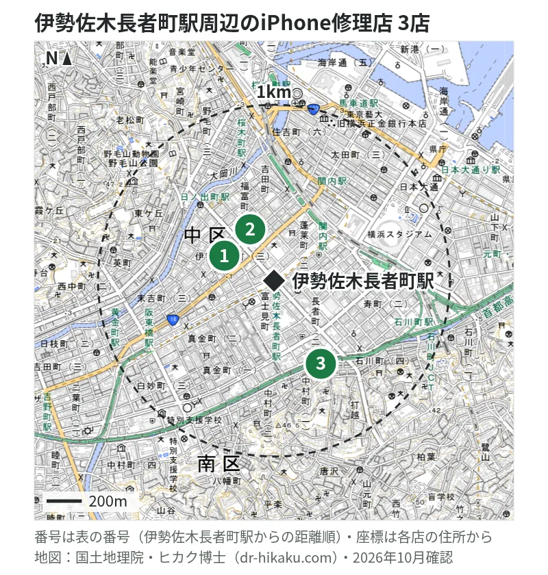 伊勢佐木長者町駅周辺（1km以内）のiPhone修理店 3店の位置図（番号は伊勢佐木長者町駅からの距離順）：1 スマホ修理工房 横浜関内店 309m、2 アリマス本舗 伊勢佐木モール店 314m、3 iPhone修理アイサポ 伊勢佐木長者町店 462m