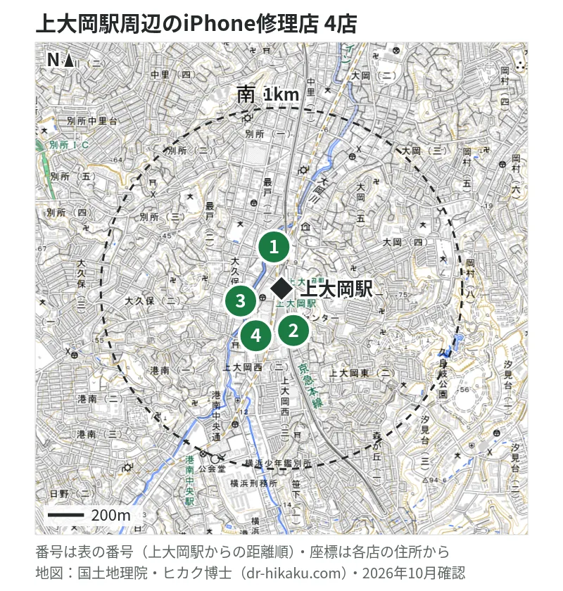 上大岡駅周辺（1km以内）のiPhone修理店 4店の位置図（番号は上大岡駅からの距離順）：1 スマホスピタル 上大岡 79m、2 スマホ修理工房 ウイング上大岡店 111m、3 iPhoneリペアサービス 上大岡店 138m、4 iCrackedStore 上大岡 233m