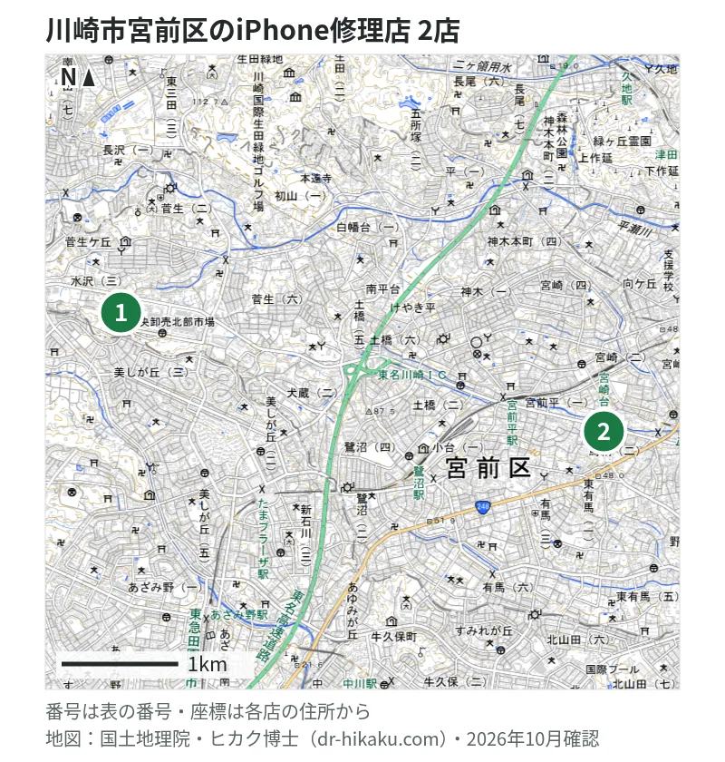 川崎市宮前区のiPhone修理店 2店の位置図：1 ノジマ 川崎水沢店、2 ノジマ 宮前店