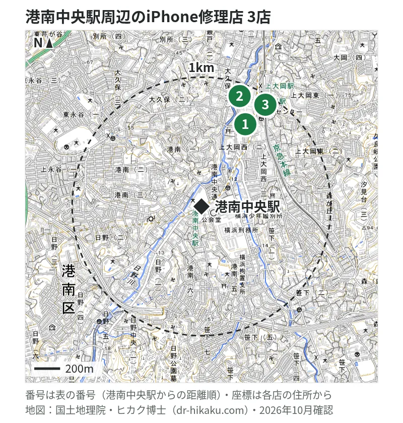 港南中央駅周辺（1km以内）のiPhone修理店 3店の位置図（番号は港南中央駅からの距離順）：1 iCrackedStore 上大岡 754m、2 iPhoneリペアサービス 上大岡店 874m、3 スマホ修理工房 ウイング上大岡店 916m