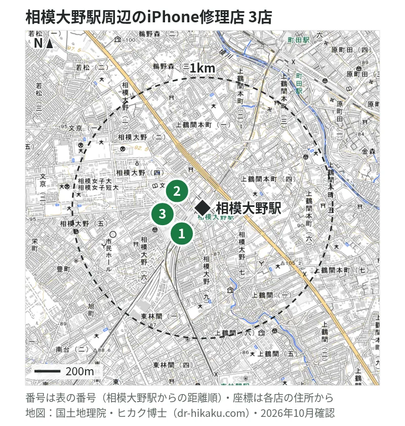 相模大野駅周辺（1km以内）のiPhone修理店 3店の位置図（番号は相模大野駅からの距離順）：1 モバイル修理救急便 相模大野ステーションスクエア店 119m、2 スマホBuyerJapan 相模大野店 196m、3 あいプロ ボーノ相模大野店 245m