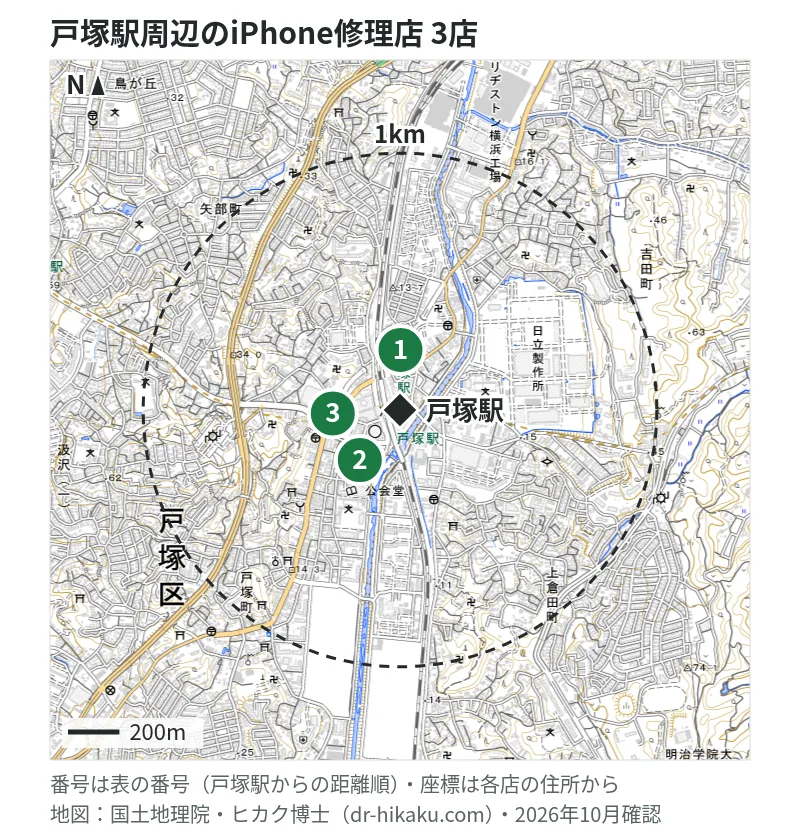 戸塚駅周辺（1km以内）のiPhone修理店 3店の位置図（番号は戸塚駅からの距離順）：1 スマホ修理工房 横浜戸塚モディ店 49m、2 じゃんぱら 戸塚トツカーナ店 145m、3 モバイル修理救急便 戸塚トツカーナ店 145m