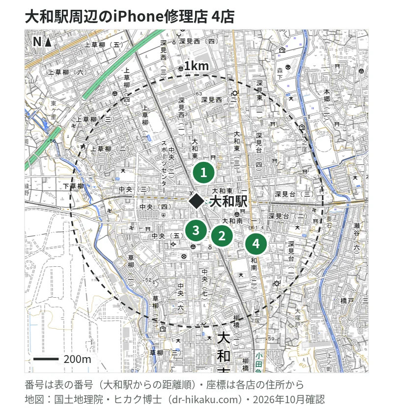 大和駅周辺（1km以内）のiPhone修理店 4店の位置図（番号は大和駅からの距離順）：1 モバイル修理救急便 大和駅前店 58m、2 RepairWorld 大和店 66m、3 スマホ修理のクイック 神奈川 大和本店 66m、4 ノジマ 大和店 558m