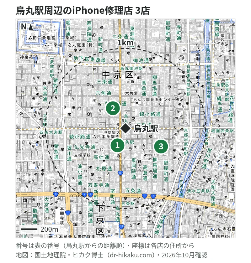 烏丸駅周辺（1km以内）のiPhone修理店 3店の位置図（番号は烏丸駅からの距離順）：1 モバイル修理救急便 大丸京都店 134m、2 スマホスピタル 烏丸店 297m、3 もしもシークス 京都四条店 423m