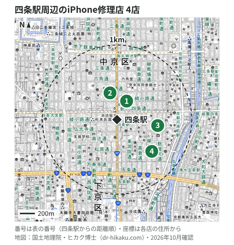 四条駅周辺（1km以内）のiPhone修理店 4店の位置図（番号は四条駅からの距離順）：1 モバイル修理救急便 大丸京都店 223m、2 スマホスピタル 烏丸店 369m、3 もしもシークス 京都四条店 459m、4 iPhone修理アイサポ 京都四条烏丸店 630m
