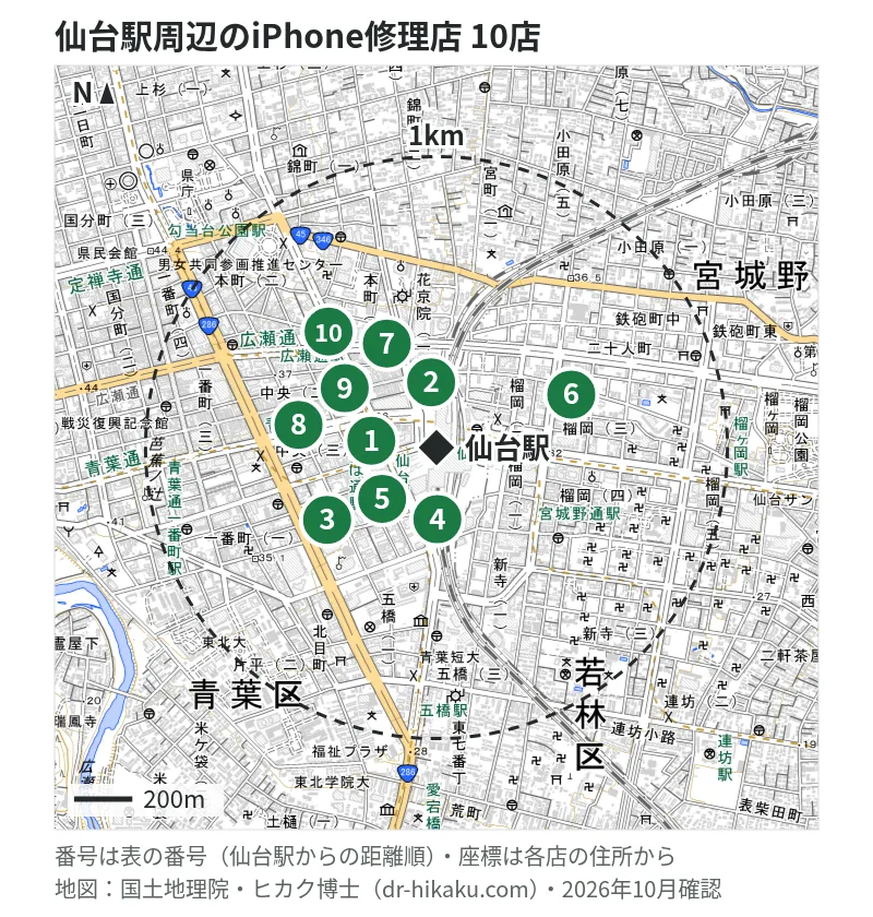 仙台駅周辺（1km以内）のiPhone修理店 10店の位置図（番号は仙台駅からの距離順）：1 iCrackedStore 仙台ロフト 38m、2 スマホ修理SHOP エスパル仙台店 38m、3 スマホ修理工房 仙台PARCO2店(スマホ修理工房内) 69m、4 じゃんぱら 仙台イービーンズ店 96m、5 iPhone修理アイサポ 仙台駅前イービーンズ店 121m、6 じゃんぱら 仙台店 174m、7 アイフォンレスキュー 仙台駅前店 235m、8 スマホBuyerJapan 仙台クリスロード店 255m、9 モバイル修理救急便 仙台駅前店 260m、10 スマップル 仙台店 353m