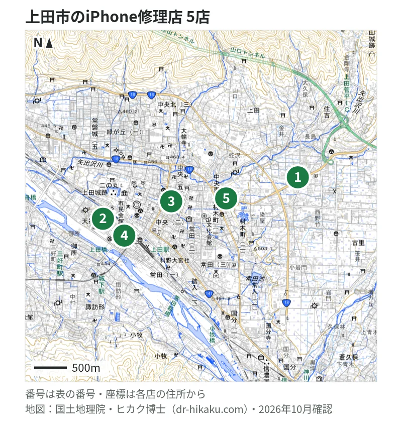 上田市のiPhone修理店 5店の位置図：1 モバイル修理.jp 上田店、2 あいぱら アリオ上田本店、3 スマホなおし太郎 上田中央店、4 スマホリペアサービス 上田店、5 アイフォン・ライフ