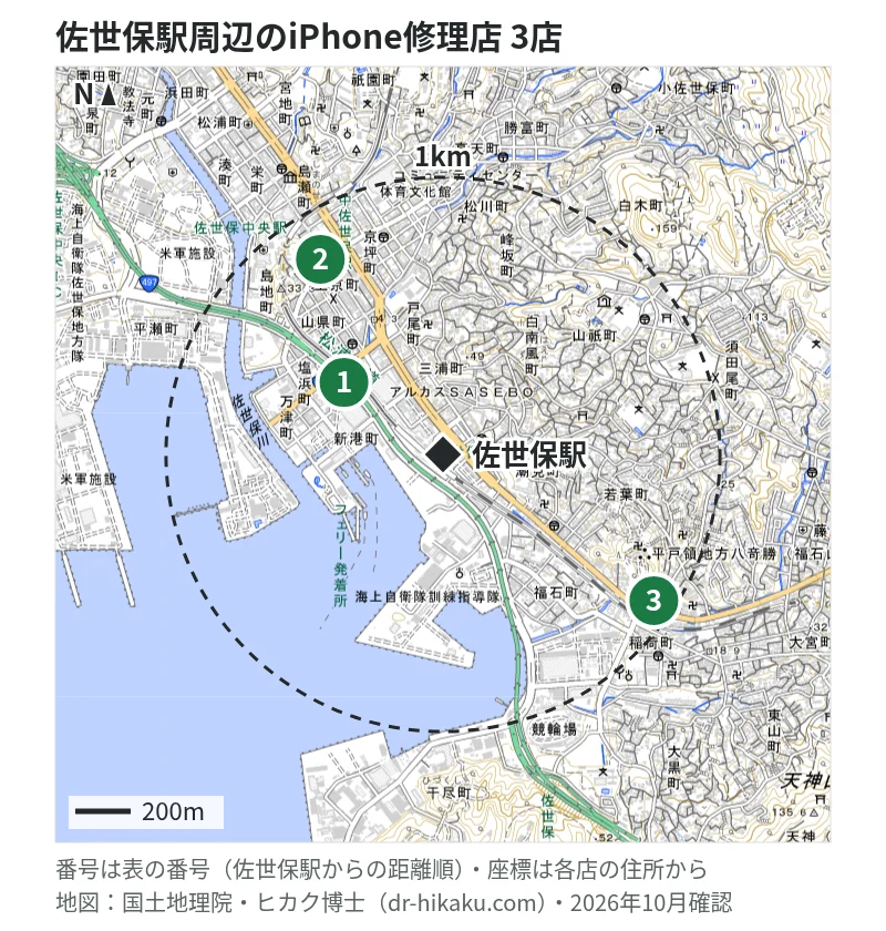 佐世保駅周辺（1km以内）のiPhone修理店 3店の位置図（番号は佐世保駅からの距離順）：1 iCrackedStore させぼ五番街 441m、2 スマホリペア 佐世保店 831m、3 アイケアラボ 佐世保受付所 926m