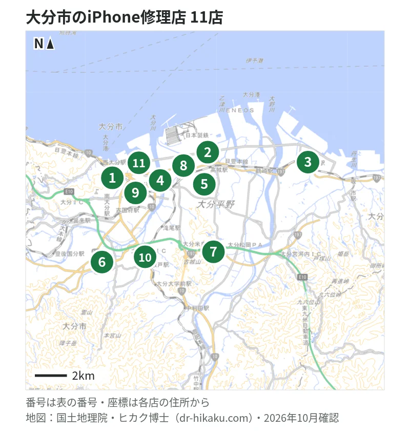 大分市のiPhone修理店 11店の位置図：1 スマップル 大分店、2 PC-oita、3 スマフォドクター 大分店、4 スマホスピタル GODOモバイル大分府内町、5 iPhone修理アイサポ 大分明野店、6 ダイワンテレコム 大分トキハわさだタウン店、7 iCrackedStore パークプレイス大分、8 カメラのキタムラ 大分・萩原店、9 スマホピッとイン 大分駅前店、10 スマホなおし太郎 大分鴛野店、11 Repair540