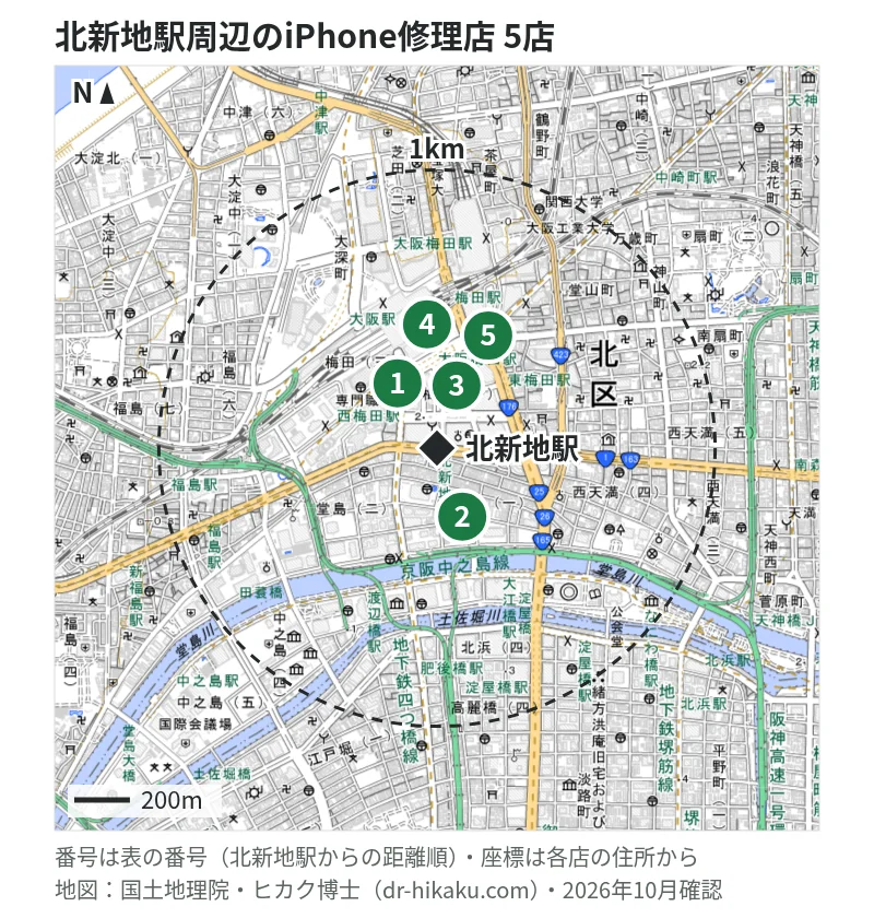 北新地駅周辺（1km以内）のiPhone修理店 5店の位置図（番号は北新地駅からの距離順）：1 ダイワンテレコム 梅田店 13m、2 じゃんぱら 大阪堂島店 187m、3 スマホ修理工房 ディアモール大阪店 192m、4 スマートまっくす 大阪梅田店 229m、5 モバイル修理救急便 大阪駅前第4ビル店 245m