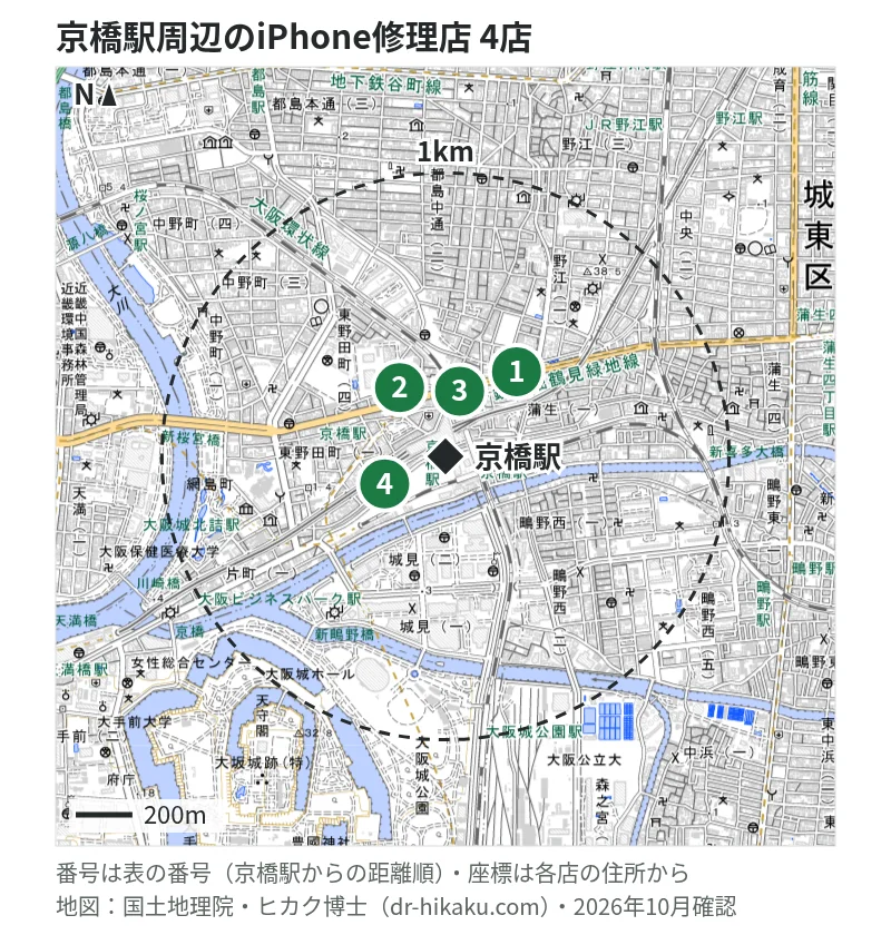 京橋駅周辺（1km以内）のiPhone修理店 4店の位置図（番号は京橋駅からの距離順）：1 SmaphoBox 京橋店 47m、2 スマホスピタル 京橋店 81m、3 モバイル修理救急便 京橋京阪モール店 85m、4 スマホRisE 京橋店 159m