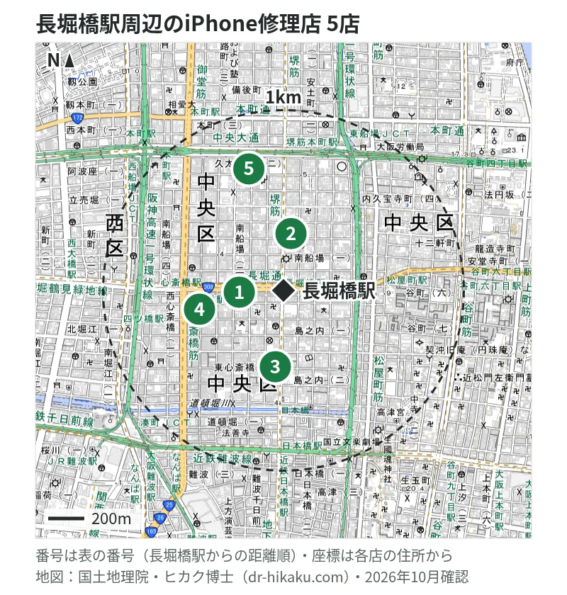 長堀橋駅周辺（1km以内）のiPhone修理店 5店の位置図（番号は長堀橋駅からの距離順）：1 iPhone修理アイサポ 心斎橋店 239m、2 スマホドック24 大阪長堀橋店 280m、3 SmaphoBox ミナミ店 388m、4 iCrackedStore ハンズ心斎橋 463m、5 ケイワンインターナショナル 667m