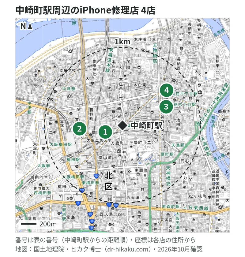 中崎町駅周辺（1km以内）のiPhone修理店 4店の位置図（番号は中崎町駅からの距離順）：1 i-charm 梅田本店 168m、2 スマホクリニック ホワイティうめだ店 552m、3 すまほ屋天神橋 556m、4 スマートクリア 天神橋筋六丁目駅前店 720m