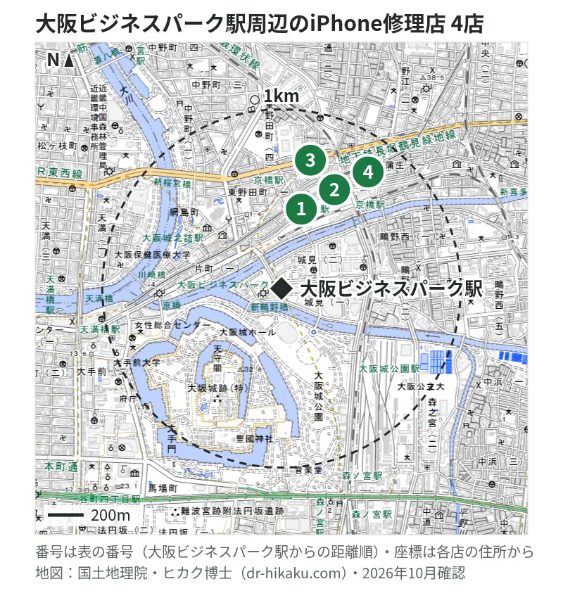 大阪ビジネスパーク駅周辺（1km以内）のiPhone修理店 4店の位置図（番号は大阪ビジネスパーク駅からの距離順）：1 スマホRisE 京橋店 457m、2 モバイル修理救急便 京橋京阪モール店 693m、3 スマホスピタル 京橋店 698m、4 SmaphoBox 京橋店 712m