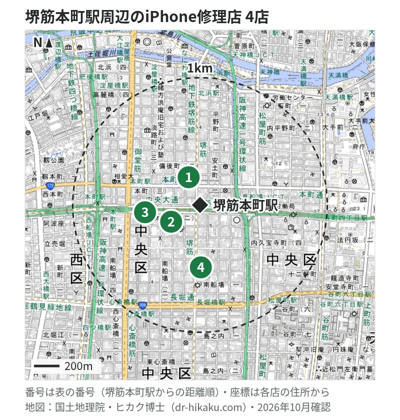 堺筋本町駅周辺（1km以内）のiPhone修理店 4店の位置図（番号は堺筋本町駅からの距離順）：1 iPhone即日修理屋さん 堺筋本町店 59m、2 ケイワンインターナショナル 260m、3 SmileFix 413m、4 スマホドック24 大阪長堀橋店 452m