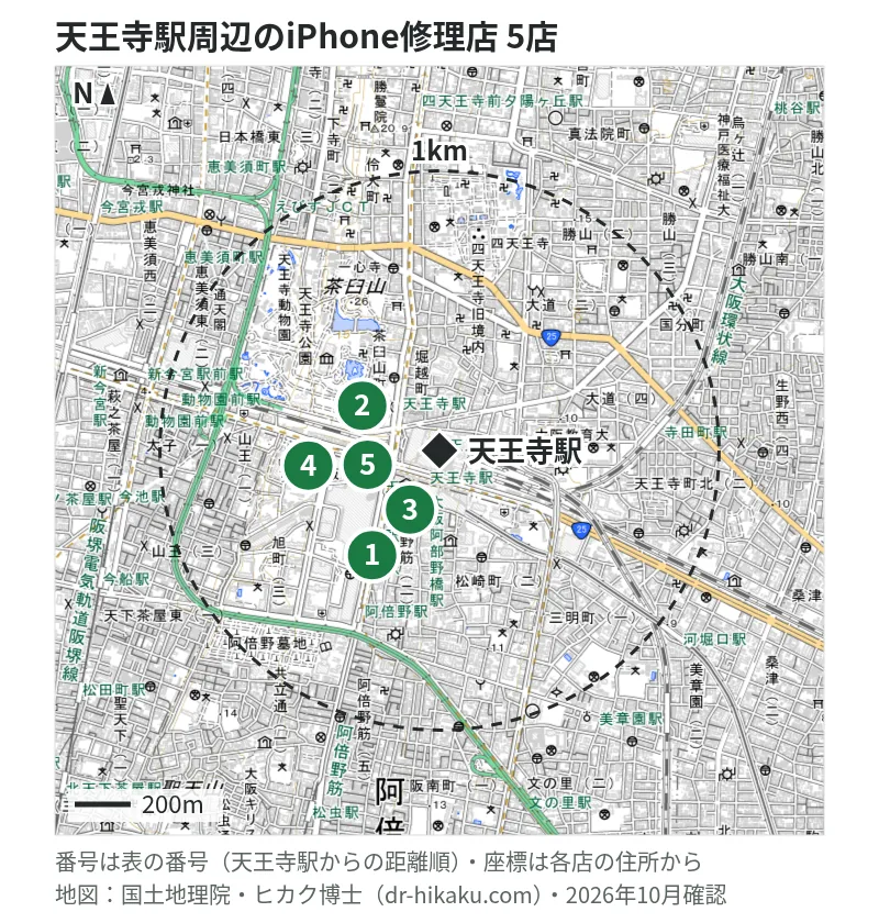 天王寺駅周辺（1km以内）のiPhone修理店 5店の位置図（番号は天王寺駅からの距離順）：1 モバイル修理救急便 天王寺あべのハルカス店 116m、2 スマホスピタル 天王寺ミオ店 131m、3 スマートクール あべのキューズモール店 162m、4 スマホ修理王 天王寺店 244m、5 SmaphoBox 天王寺店 250m