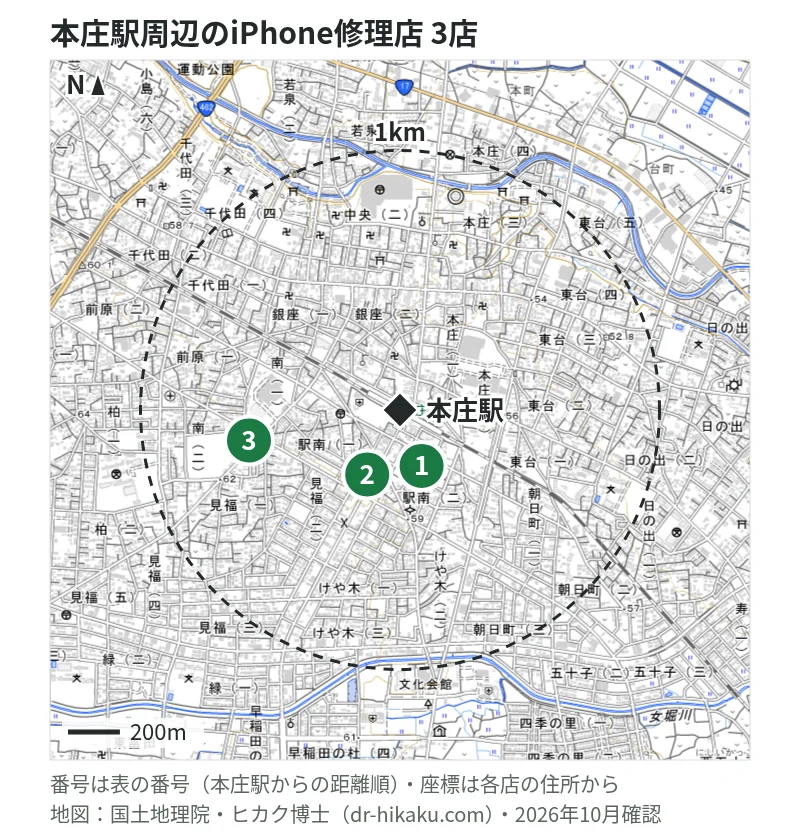 本庄駅周辺（1km以内）のiPhone修理店 3店の位置図（番号は本庄駅からの距離順）：1 岩本屋 本庄店(移動式) 144m、2 モバイル修理.jp 本庄店 270m、3 スマホ修理工房 キホーテUNY本庄店 593m