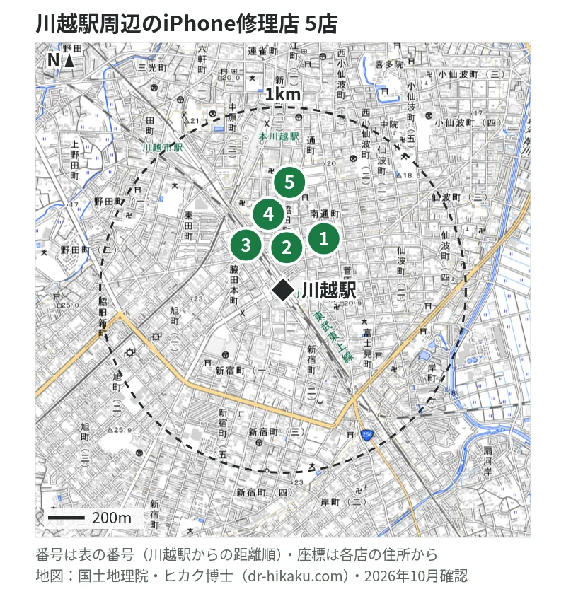 川越駅周辺（1km以内）のiPhone修理店 5店の位置図（番号は川越駅からの距離順）：1 カメラのキタムラ Apple製品修理サービス川越・川越マイン店 96m、2 モバイル修理救急便 アトレ川越店 133m、3 スマホ修理ジャパン 川越店 226m、4 じゃんぱら 川越クレアモール店 433m、5 スマホ修理工房 川越クレアモール店 433m