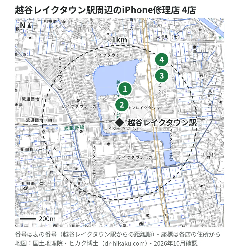 越谷レイクタウン駅周辺（1km以内）のiPhone修理店 4店の位置図（番号は越谷レイクタウン駅からの距離順）：1 スマホ修理工房 イオンレイクタウンkaze店 313m、2 カメラのキタムラ 越谷・イオンレイクタウンkaze店 313m、3 スマートクール イオンレイクタウンmori店 895m、4 ノジマ レイクタウン店 895m