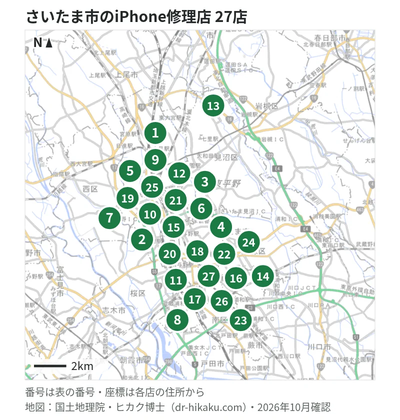 さいたま市のiPhone修理店 27店の位置図：1 スマプラ 大宮ステラタウン、2 スマプラ イオンモール与野店、3 スマップル 大宮店、4 MobileRepair 浦和店、5 スマホ修理工房 大宮店、6 スマイルファクトリー 大宮駅前店、7 クイックガレージ 大宮ロフト、8 スマホ修理ドットコム 武蔵浦和店、9 iCrackedStore ハンズ大宮、10 じゃんぱら 大宮東口店、11 iPhoneお直し本舗 埼玉県浦和店、12 iPhone修理アイサポ 大宮アルシェ店、13 iPhone修理アイサポ 大宮深作店、14 iPhone修理アイサポ 浦和大谷口店、15 スマプラ コクーンシティさいたま新都心店、16 iCrackedStore 浦和、17 iPhone修理のスマケア工房、18 モバイル修理救急便 浦和駅前店、19 スマホスピタル 埼玉大宮店、20 iFixHouse さいたま浦和店、21 モバイル修理救急便 ルミネ大宮店、22 iPhoneステーション MEGAドン・キホーテ浦和原山店、23 スマホ修繕舎 南浦和店、24 ノジマ 浦和店、25 スマホ修理王 そごう大宮店、26 スマホ修理工房 浦和パルコ店、27 ノジマ 浦和パルコ店