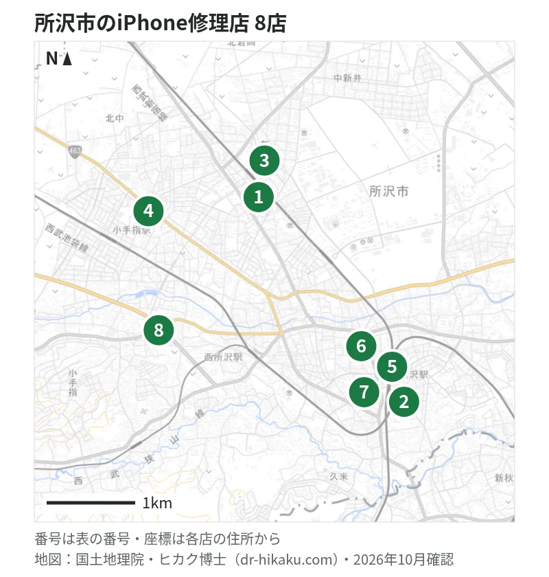 所沢市のiPhone修理店 8店の位置図：1 スマートファボ 新所沢店、2 iPhoneお直し本舗 埼玉県所沢店、3 スマホ教室スマチャレ新所沢店、4 iPhone修理アイサポ 小手指店、5 モバイル修理救急便 所沢駅前店、6 iCrackedStore 所沢トコトコスクエア、7 スマホクリニック エミテラス所沢店、8 ノジマ 所沢本店