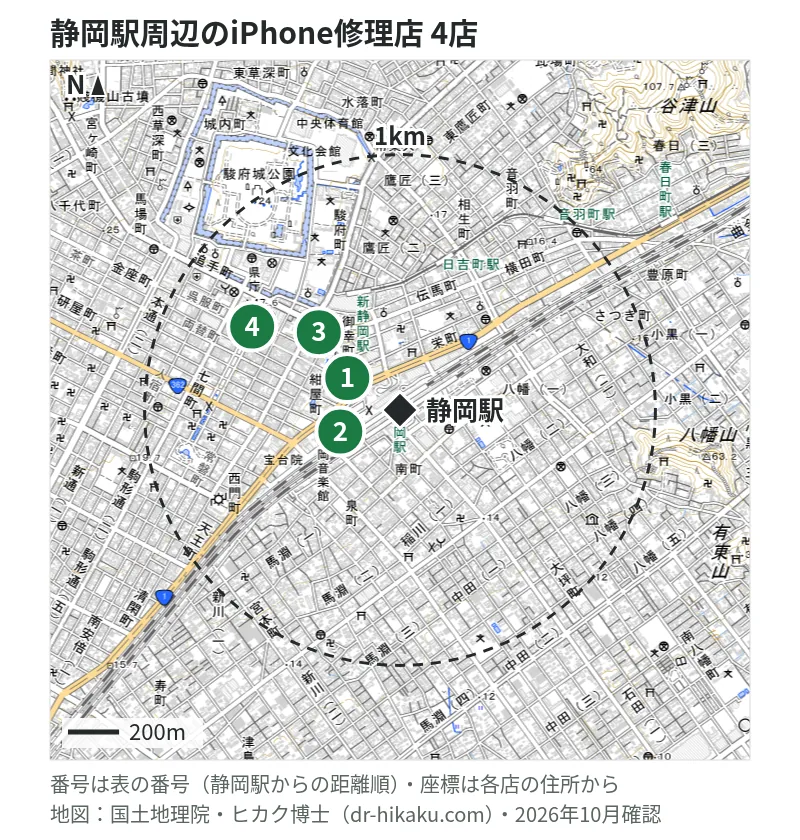 静岡駅周辺（1km以内）のiPhone修理店 4店の位置図（番号は静岡駅からの距離順）：1 iCrackedStore 静岡パルシェ 3m、2 スマホ修理工房 アスティ静岡店 3m、3 スマップル 静岡店 370m、4 じゃんぱら 静岡店 636m