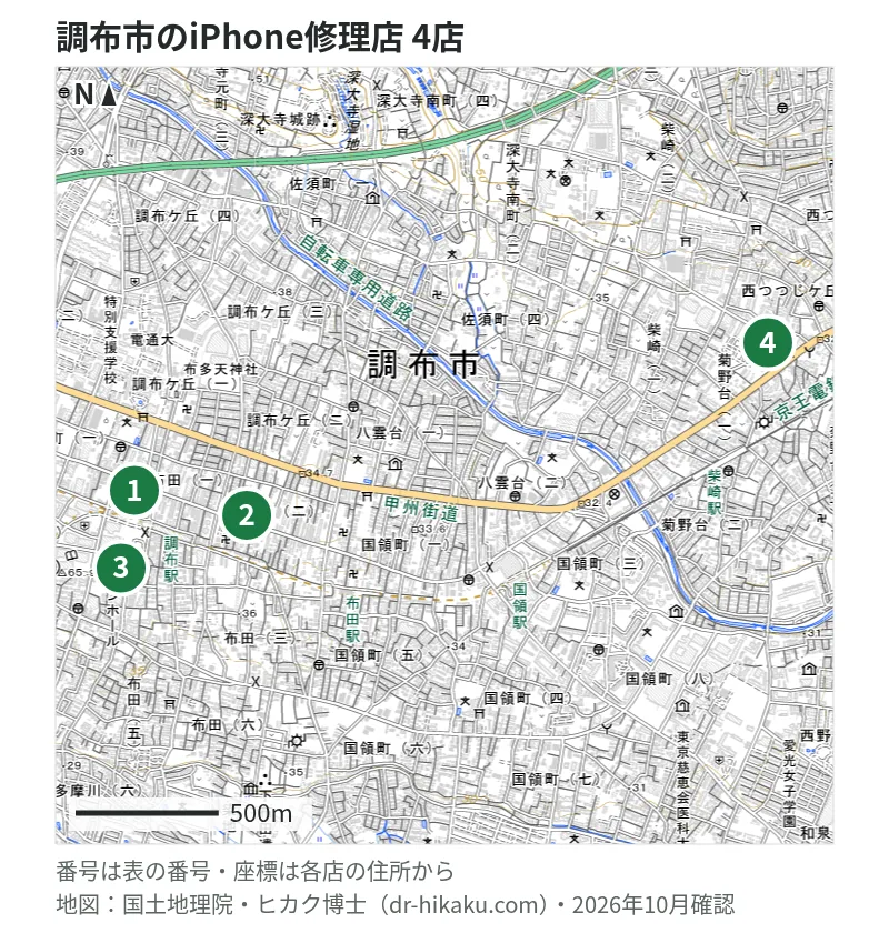 調布市のiPhone修理店 4店の位置図：1 スマホ修理工房 調布パルコ店、2 フォーラム 調布店、3 モバイル修理救急便 調布駅前店、4 ノジマ キテラタウン調布店
