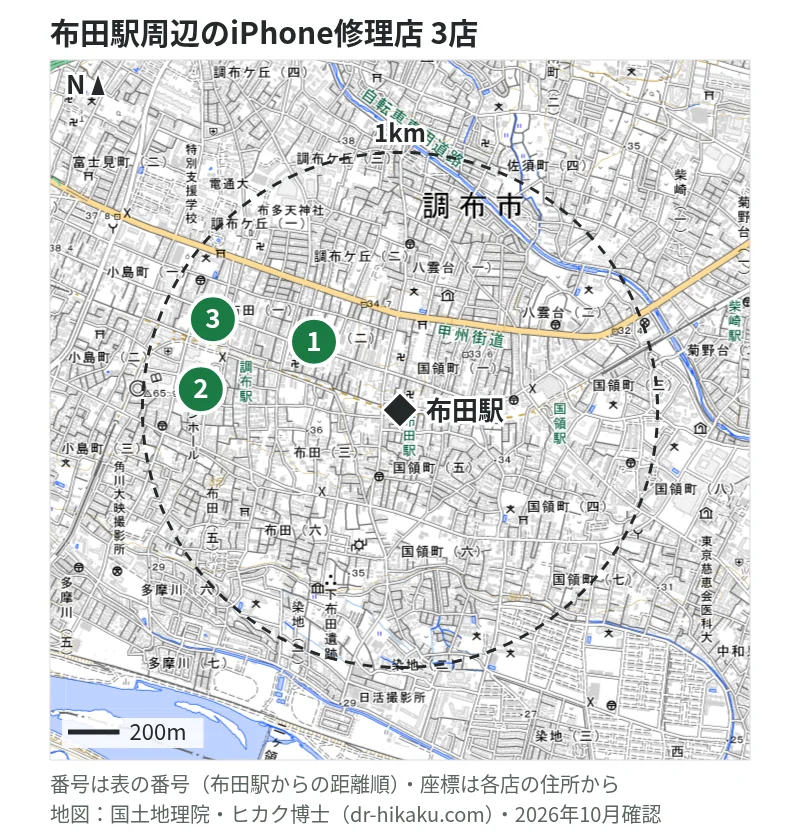 布田駅周辺（1km以内）のiPhone修理店 3店の位置図（番号は布田駅からの距離順）：1 フォーラム 調布店 426m、2 モバイル修理救急便 調布駅前店 777m、3 スマホ修理工房 調布パルコ店 806m