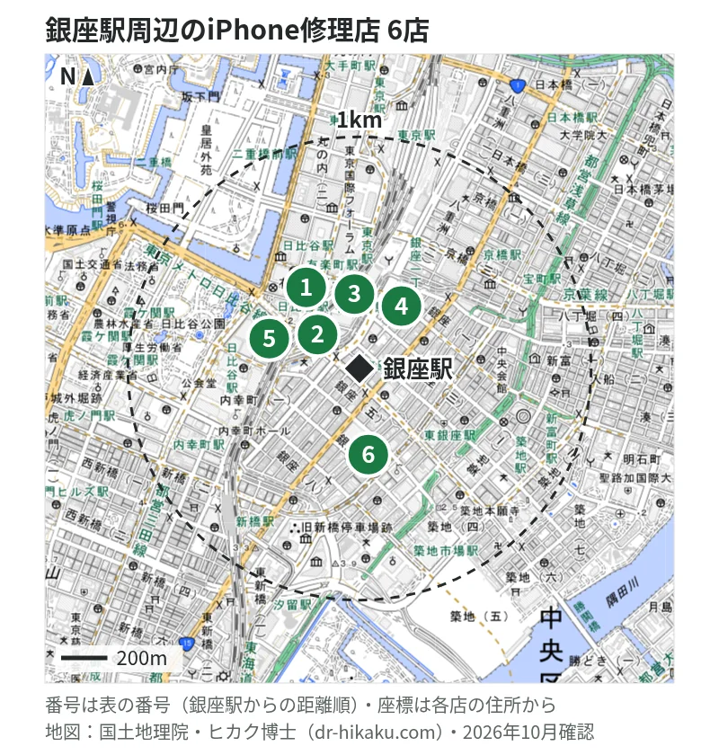 銀座駅周辺（1km以内）のiPhone修理店 6店の位置図（番号は銀座駅からの距離順）：1 モバイル修理救急便 東京メトロ銀座店 35m、2 iPhone修理アイサポ 銀座有楽町店 35m、3 モバイル修理救急便 有楽町交通会館店 207m、4 iCrackedStore 銀座ロフト 237m、5 スマレストア 日比谷店 273m、6 ダイワンテレコム 銀座店 297m