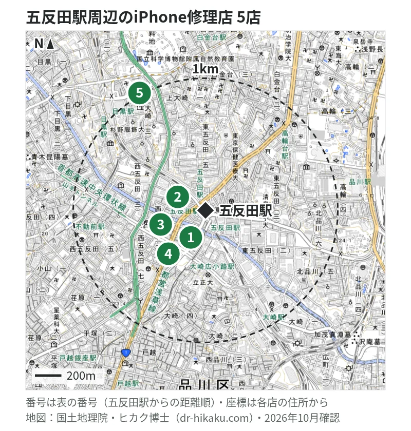 五反田駅周辺（1km以内）のiPhone修理店 5店の位置図（番号は五反田駅からの距離順）：1 スマホ修理王 五反田店 104m、2 モバイル修理救急便 五反田駅前店 116m、3 iPhone修理アイサポ 西五反田店 254m、4 ダイワンテレコム 五反田店 265m、5 モバイル修理救急便 目黒駅前店 938m